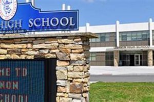 Best Middle Schools in Lebanon: A Guide | Best Schools in America: Top Public & Private Options