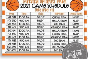 Burke High Basketball: Game Schedules & More | Best Schools in America: Top Public & Private Options