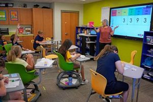 Special Education Elementary Schools Near Me | Best Schools in America: Top Public & Private Options