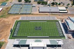 Muskogee HS Football: Tonight's Game & Highlights | Best Schools in America: Top Public & Private Options