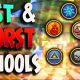 Top Wizard101 Schools: Guide & Ranking | Best Schools in America: Top Public & Private Options