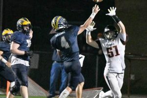 Warrensburg High Football: Home of the Tigers Best Schools in America: Top Public & Private Options Warrensburg High Football: Home of the Tigers | Best Schools in America: Top Public & Private Options