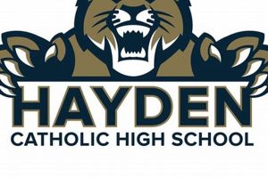 Top Hayden High School Basketball Teams | Best Schools in America: Top Public & Private Options