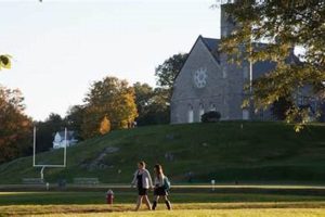 Top New England Prep Schools: A Guide Best Schools in America: Top Public & Private Options Top New England Prep Schools: A Guide | Best Schools in America: Top Public & Private Options