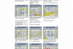 2023-24 Fairfield Public Schools CT Calendar & Key Dates | Best Schools in America: Top Public & Private Options