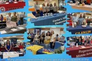 Now Hiring! Hawkins County Schools Job Openings - Apply Today! | Best Schools in America: Top Public & Private Options