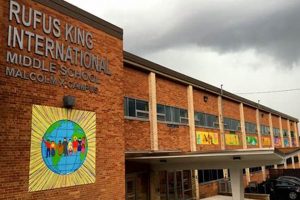 Discover Rufus King Middle School: A Gem | Best Schools in America: Top Public & Private Options
