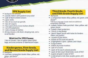Back to School: Osceola County Schools Supply List Essentials Best Schools in America: Top Public & Private Options Back to School: Osceola County Schools Supply List Essentials | Best Schools in America: Top Public & Private Options