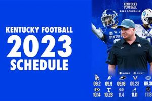 WV High School Football Schedule 2024: Printable PDFs | Best Schools in America: Top Public & Private Options
