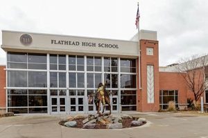 Flathead High School Lockdown: Latest Updates & Safety Info | Best Schools in America: Top Public & Private Options