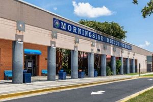 Best Morningside Middle School: A Parent's Guide Best Schools in America: Top Public & Private Options Best Morningside Middle School: A Parent's Guide | Best Schools in America: Top Public & Private Options