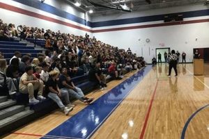 Best Spring Mills Middle School: A Parent's Guide | Best Schools in America: Top Public & Private Options