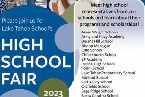 Ultimate Guide to High School Fairs & Expo Best Schools in America: Top Public & Private Options Ultimate Guide to High School Fairs & Expo | Best Schools in America: Top Public & Private Options
