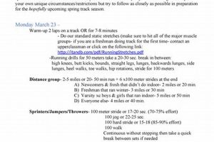 Track Practice Plans Elementary School Best Schools in America: Top Public & Private Options Track Practice Plans Elementary School | Best Schools in America: Top Public & Private Options