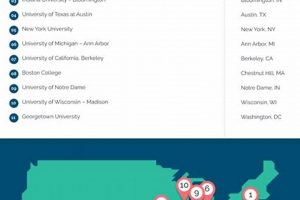 Top Marketing Schools in Ohio: 2024 Guide Best Schools in America: Top Public & Private Options Top Marketing Schools in Ohio: 2024 Guide | Best Schools in America: Top Public & Private Options