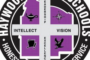 Find Haywood County Schools Employment & Jobs Best Schools in America: Top Public & Private Options Find Haywood County Schools Employment & Jobs | Best Schools in America: Top Public & Private Options