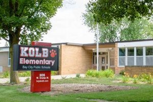 Kolb Elementary School | Best Schools in America: Top Public & Private Options