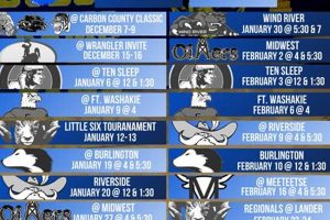 Penn HS Basketball: Latest Game Schedule & Info Best Schools in America: Top Public & Private Options Penn HS Basketball: Latest Game Schedule & Info | Best Schools in America: Top Public & Private Options
