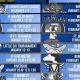 Penn HS Basketball: Latest Game Schedule & Info | Best Schools in America: Top Public & Private Options