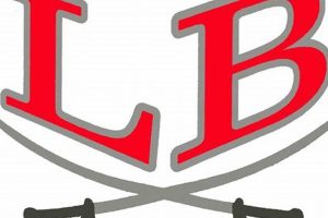 Go Cavaliers! Lord Botetourt HS Football Updates | Best Schools in America: Top Public & Private Options