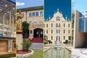 Top Private Schools in San Antonio, TX Best Schools in America: Top Public & Private Options Top Private Schools in San Antonio, TX | Best Schools in America: Top Public & Private Options