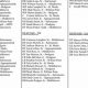 Top Iowa HS Football All-District Teams & Rosters 2024 | Best Schools in America: Top Public & Private Options