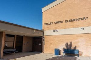 Top Elementary Schools in West Valley, AZ | Best Schools in America: Top Public & Private Options