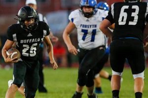 Top Buffalo High School Football Teams & Rivals | Best Schools in America: Top Public & Private Options