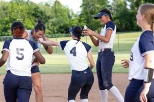 East Jackson High Softball: Team News & Scores Best Schools in America: Top Public & Private Options East Jackson High Softball: Team News & Scores | Best Schools in America: Top Public & Private Options