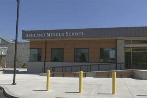 Ashland Middle School | Best Schools in America: Top Public & Private Options