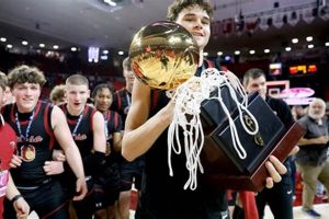 Oklahoma HS Basketball State Tournament 2024 Guide | Best Schools in America: Top Public & Private Options