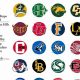 Top Best Cal State Business Schools: Guide | Best Schools in America: Top Public & Private Options