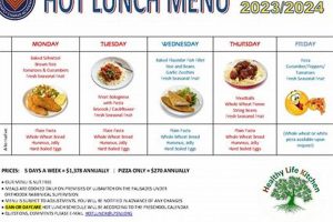 Hanover Elementary: School Lunch Menu & Nutrition | Best Schools in America: Top Public & Private Options