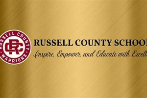 Top Russell County Schools: Parent Guide | Best Schools in America: Top Public & Private Options