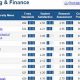 Best Schools For Accounting Majors | Best Schools in America: Top Public & Private Options