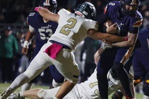 Top Nashville Christian School Football Teams Best Schools in America: Top Public & Private Options Top Nashville Christian School Football Teams | Best Schools in America: Top Public & Private Options