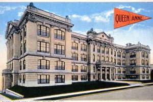 Historic Queen Anne High School Condo Living | Best Schools in America: Top Public & Private Options