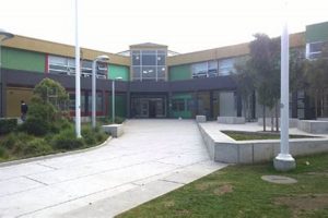 Best Middle Schools in San Francisco CA: A Guide | Best Schools in America: Top Public & Private Options