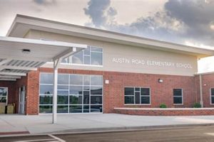 Top Austin Road Elementary School: A Guide | Best Schools in America: Top Public & Private Options