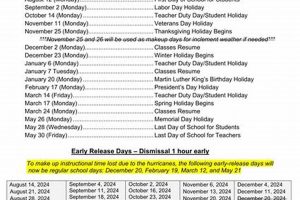 Back to School: Volusia County School Supply Lists 2024 | Best Schools in America: Top Public & Private Options