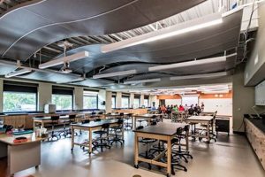 High Schools For Science | Best Schools in America: Top Public & Private Options