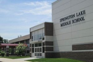 Best Springton Lake Middle School: A Guide | Best Schools in America: Top Public & Private Options