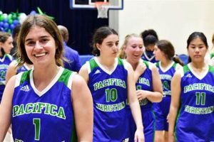 Top Pacifica Christian High School Basketball Teams Best Schools in America: Top Public & Private Options Top Pacifica Christian High School Basketball Teams | Best Schools in America: Top Public & Private Options
