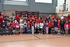 Top-Rated Ferrari Elementary School: A Guide | Best Schools in America: Top Public & Private Options