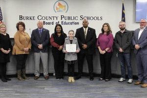 Find Burke County Schools NC Jobs & Careers Best Schools in America: Top Public & Private Options Find Burke County Schools NC Jobs & Careers | Best Schools in America: Top Public & Private Options