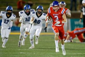 Top Oklahoma High School Football Stats & Analysis Best Schools in America: Top Public & Private Options Top Oklahoma High School Football Stats & Analysis | Best Schools in America: Top Public & Private Options