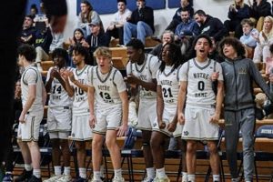 Top Notre Dame High School Girls' Basketball Teams | Best Schools in America: Top Public & Private Options