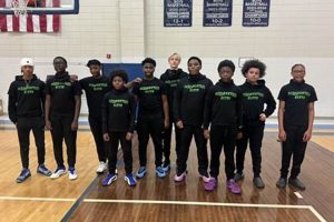 Top-Rated Dawkins Middle School: A Guide | Best Schools in America: Top Public & Private Options