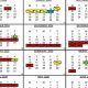 Catoosa County Schools Calendar 2024-25: Key Dates & Info | Best Schools in America: Top Public & Private Options