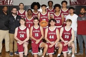 Cedar Ridge High School Basketball Team & Schedule | Best Schools in America: Top Public & Private Options
